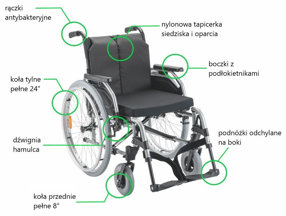 START M2S wózek inwalidzki manualny