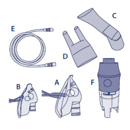 Zestaw akcesoriów do inhalatora AirCube